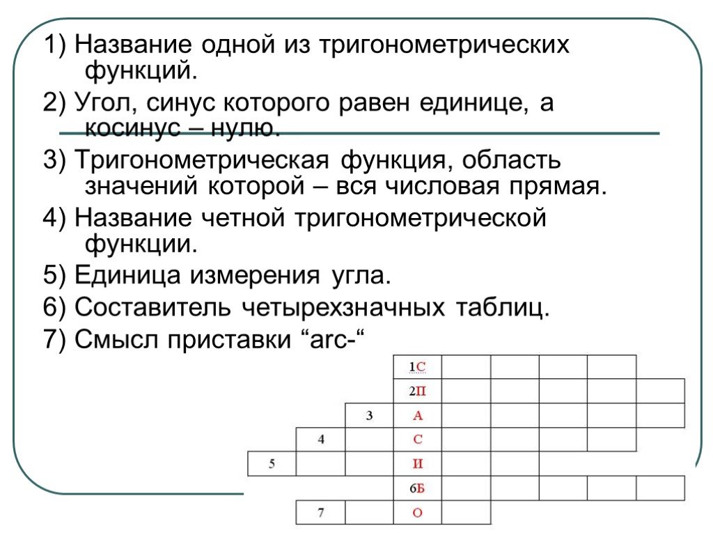 Развернутый план урока