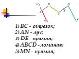1) ВС - отрезок; 2) AN - луч; 3) DE - прямая; 4) ABCD - ломаная; 5) MN - прямая;