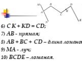 6) С К + KD = CD; 7) АВ - прямая; 8) АВ + ВС + CD – длина ломаной; 9) МA - луч; 10) ВСDЕ – ломаная.