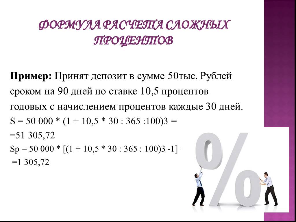 10 тыс рублей сроком на. 5 Процентов годовых. Рассчитать 100 процентов годовых. Проценты и банковские расчеты проект. Процентная ставка на каждый день формула.