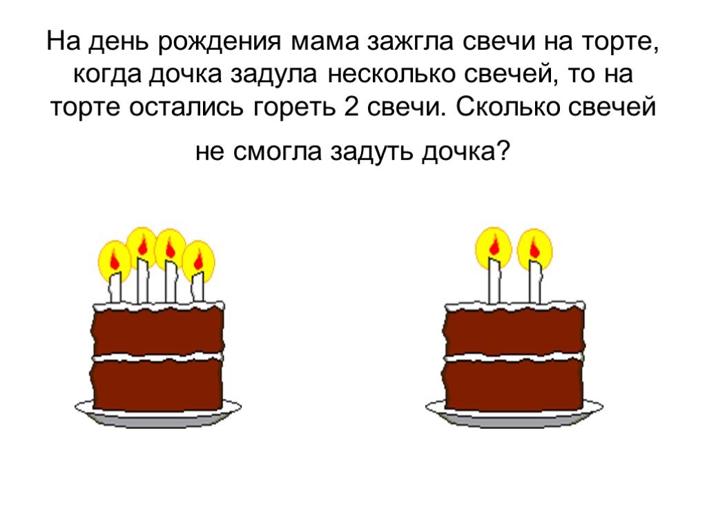 Задача торт. Загадка про торт. Загадка про тортик. Задача про торт. Загадки про тортик с ответами.