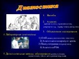 Диагностика. Жалобы 2. Анамнез: семейный полипоз, хронические колиты, дивертикулез и др.; характер питания; канцерогены. Объективное исследование. 4. Лабораторная диагностика: 1) ОАК (анемия, увеличение СОЭ, лейкоцитоз) 2) Анализ кала на скрытую кровь 3) Коагулограмма (гиперкоагуляция) 4) Анализ на 