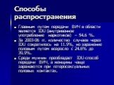 Способы распространения. Главным путем передачи ВИЧ в области является IDU (внутривенное употребление наркотиков) – 54.6 %. За 2003-06 гг. количество случаев через IDU сократилось на 11.9%, но заражение половым путем возросло с 24.6% до 39.9%. Среди мужчин преобладает IDU-способ передачи ВИЧ, а женщ