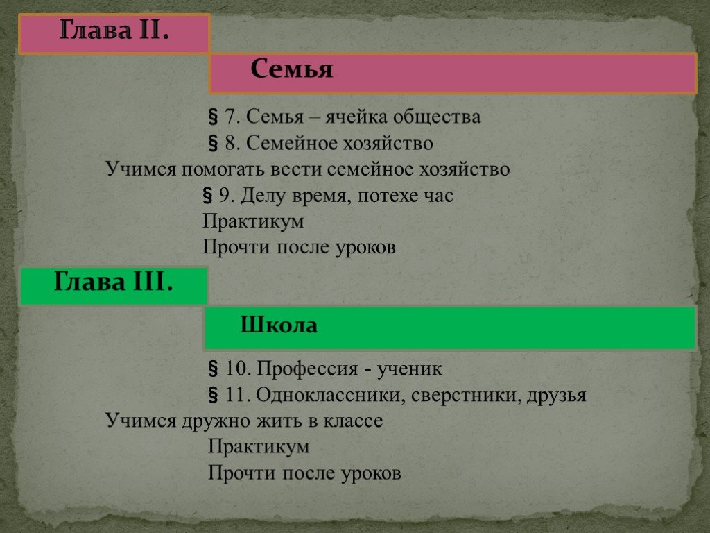 Практикум 5 класс обществознание стр 71. Стр. 59 практикум к главе 1 Обществознание презентация.