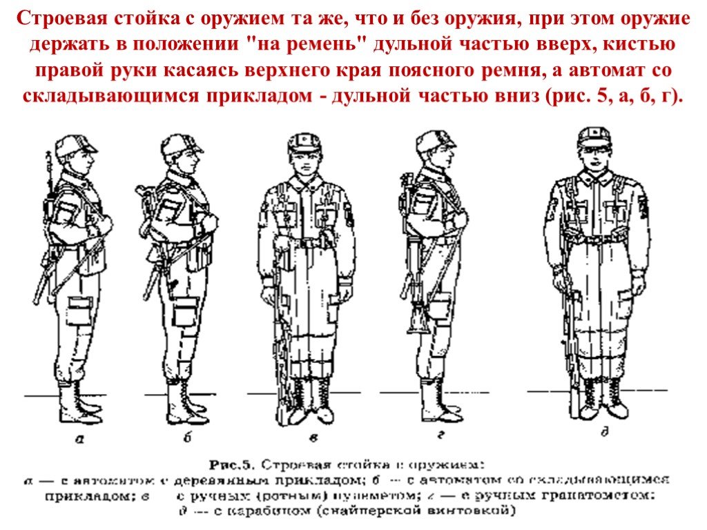 Строевая стойка смирно. Строевая стойка. Строевая стойка с оружием. Строевые приемы с оружием. Положение оружия.