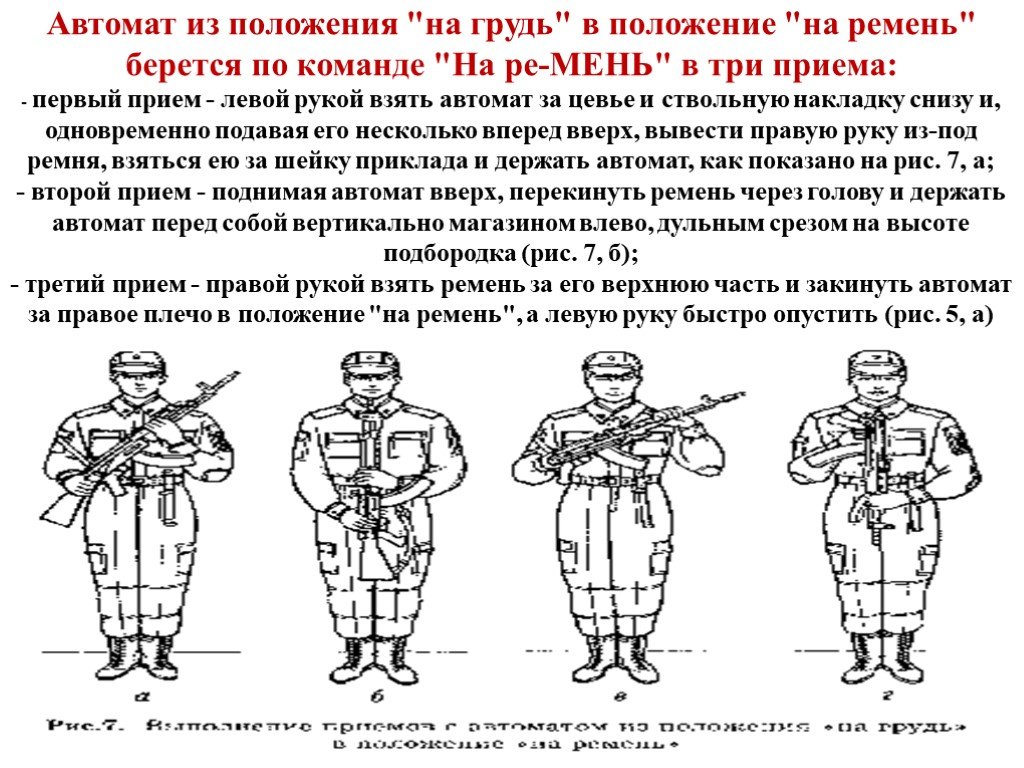 Их положения. Строевые приемы с оружием на грудь. Положение автомата на ремень. Положение автомата за спину. Положение оружия за спину.