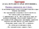 Критерии АТАКА ПЕРЕДНЕГО КРАЯ ПРОТИВНИКА. Оценка снижается на 1 балл: За неодновременную атаку отделением переднего края обороны противника. - Нет продвижения ускоренным шагом или бегом. - Нет наблюдения за противником. - С приближением на 35 - 40м к переднему краю нет команды командира «Подготовить