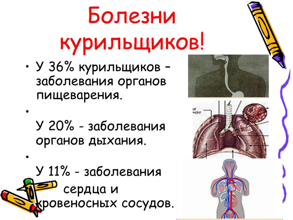Заболевание курящих людей. Заболевания курильщиков. Заболевания органов дыхания курение.