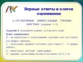 А. РЕГУЛЯТИВНЫЕ УНИВЕРСАЛЬНЫЕ УЧЕБНЫЕ ДЕЙСТВИЯ (задания 1-3) Задание 2 проверяет умение составлять план. Ключ оценивания 0 - не приступал к выполнению задания или расставил все цифры неверно; 1 - выполнил задание частично (расставил 1 – 2 цифры верно); 2 – переставил местами одну цифру; 3 – задание 