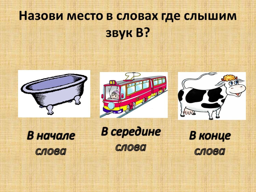 Буква в начале слова в середине и в конце картинки