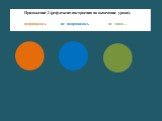 Приложение 2 (рефлексия настроения на окончание урока). понравилось не понравилось не знаю…