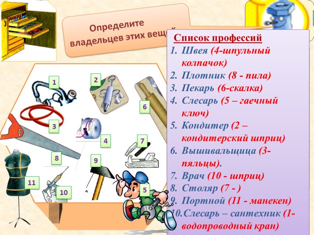 Презентация по технологии 8 класс. Швейные профессии список. Инструменты для швеи список. Кроссворд по профессии швея. Список вещей столяра.