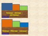 Телом вертким, как змея, в доску вкручиваюсь я. Сам он худ, голова с пуд, как ударит – крепко станет. Древесину ест едок, сто зудов в один рядок. Инструмент бывалый, не большой, не малый. У него полно забот – он и режет и стрижет. То назад, то вперед, ходит , бродит пароход. Остановишь – горе! Проды