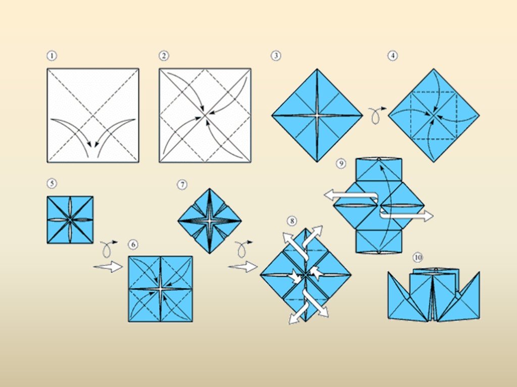 Складывать из бумаги. Бумажный кораблик схема. Оригами. Оригами из бумаги схемы. Оригами кораблик из бумаги.
