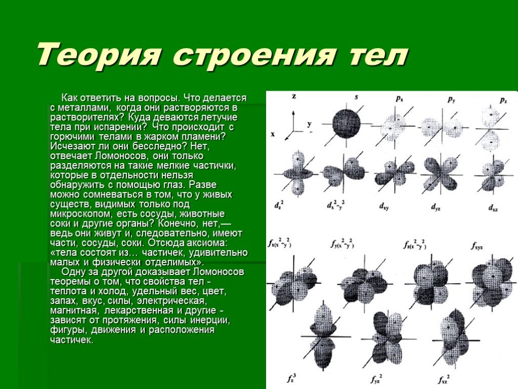 Теория теле. Теория строения тел. Теория строения тел Ломоносова. Ломонов теория строения тел. Ломоносов теория строения.