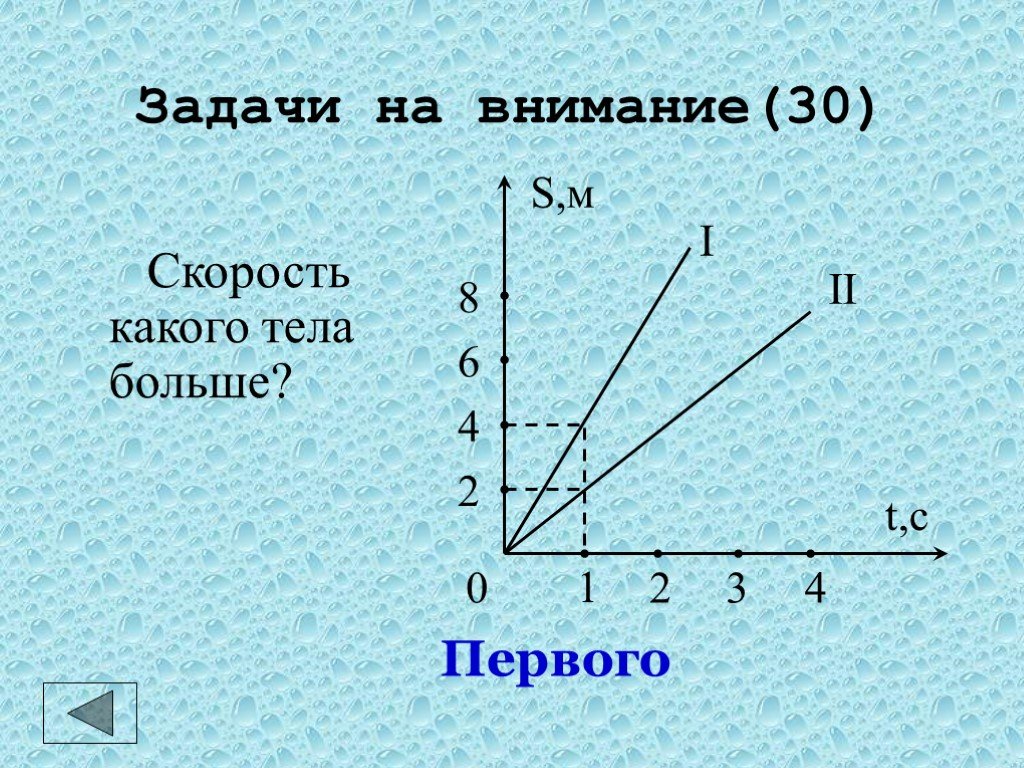 Игра по физике 6 класс презентация