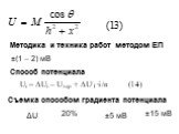 Методика и техника работ методом ЕП. ±(1 – 2) мВ. Способ потенциала. Ui = ΔUi – Uэ ср + ΔU/1·i /n (14). Съемка способом градиента потенциала. ΔU 20% ±5 мВ ±15 мВ