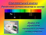 Спектральный анализ. Определение состава вещества по спектру. Прибор для определения химического состава сплава металлов