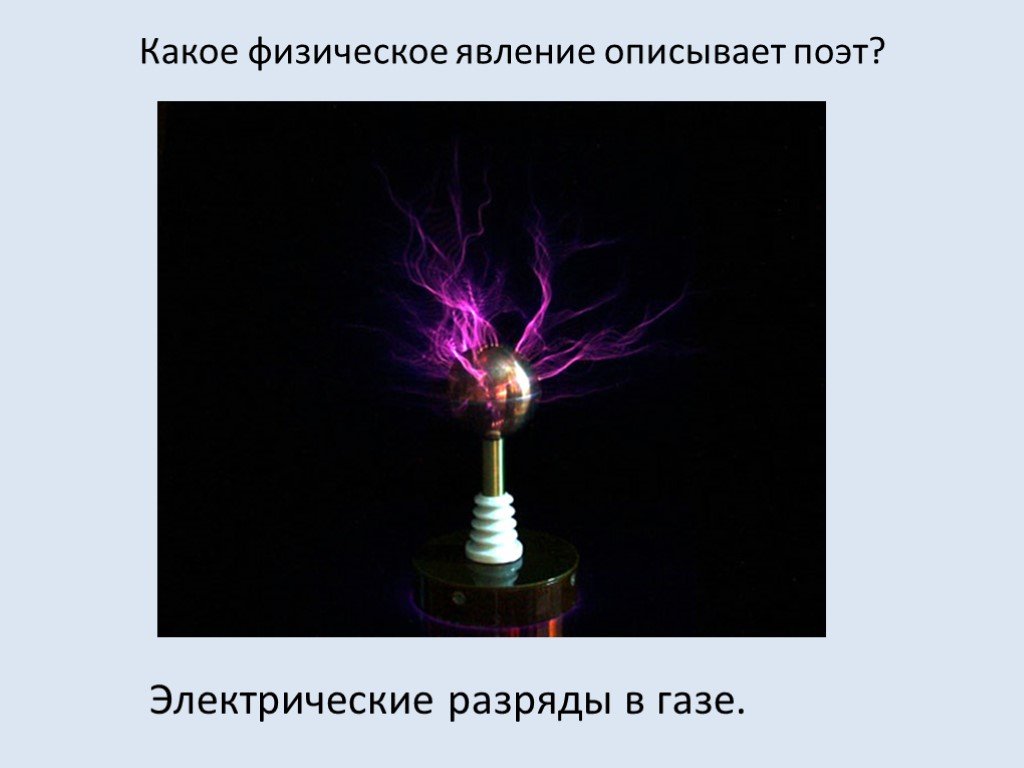 Какое физическое явление мы используем. Электрический разряд в газах. Электрические разряды на службе человека. Электрическая лампочка физическое явление. Электрический разряд в газах физика природное явление.