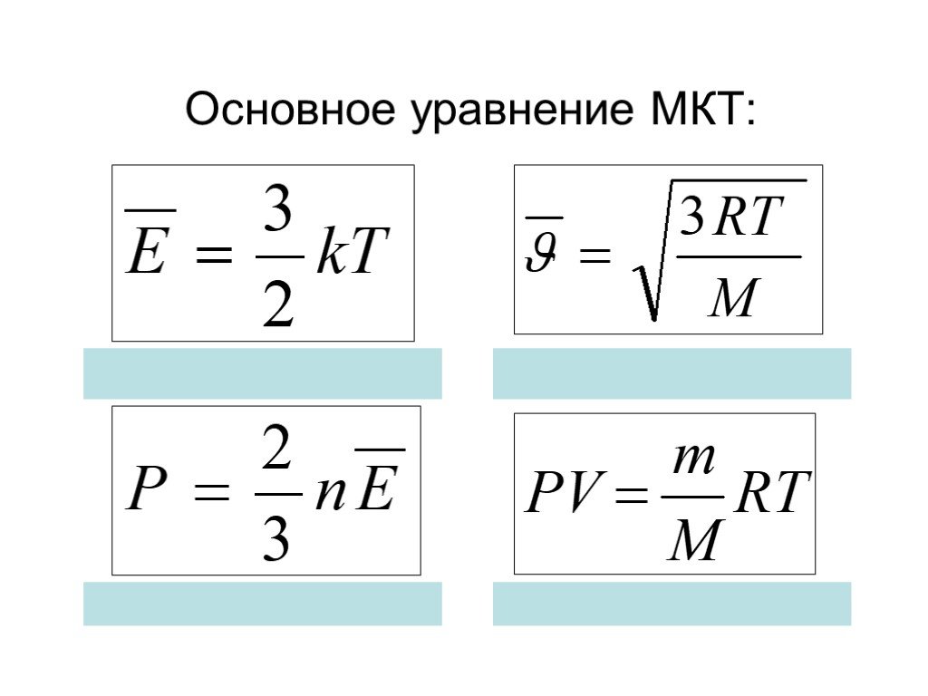 Основны мкт. Основное уравнение молекулярно-кинетической теории газа формула. Основное уравнение МКТ формула. Основные уравнения молекулярно-кинетической теории формулы. Формула основное уравнение МКТ В физике.