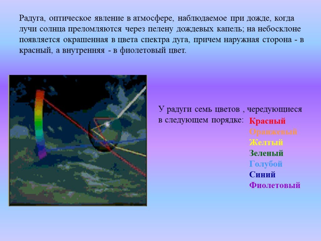 Проект по физике радуга