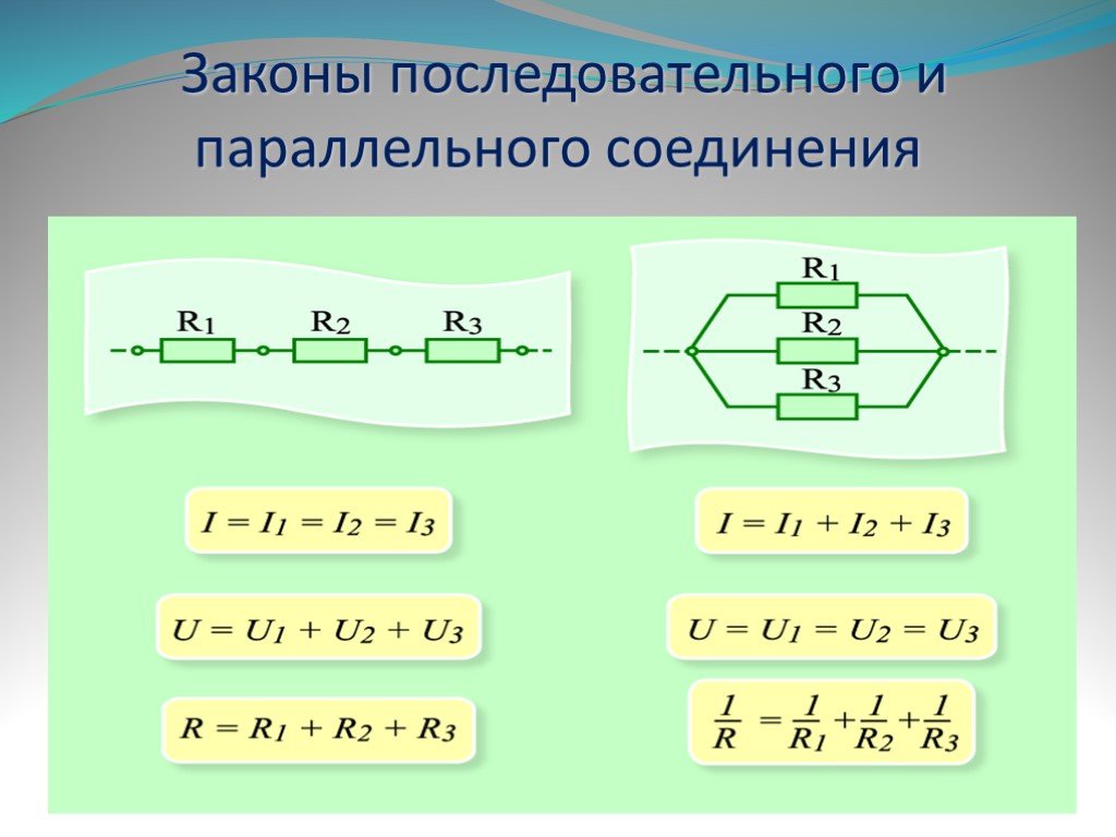 Презентация соединение резисторов