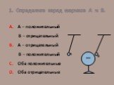 Электрические явления Слайд: 16