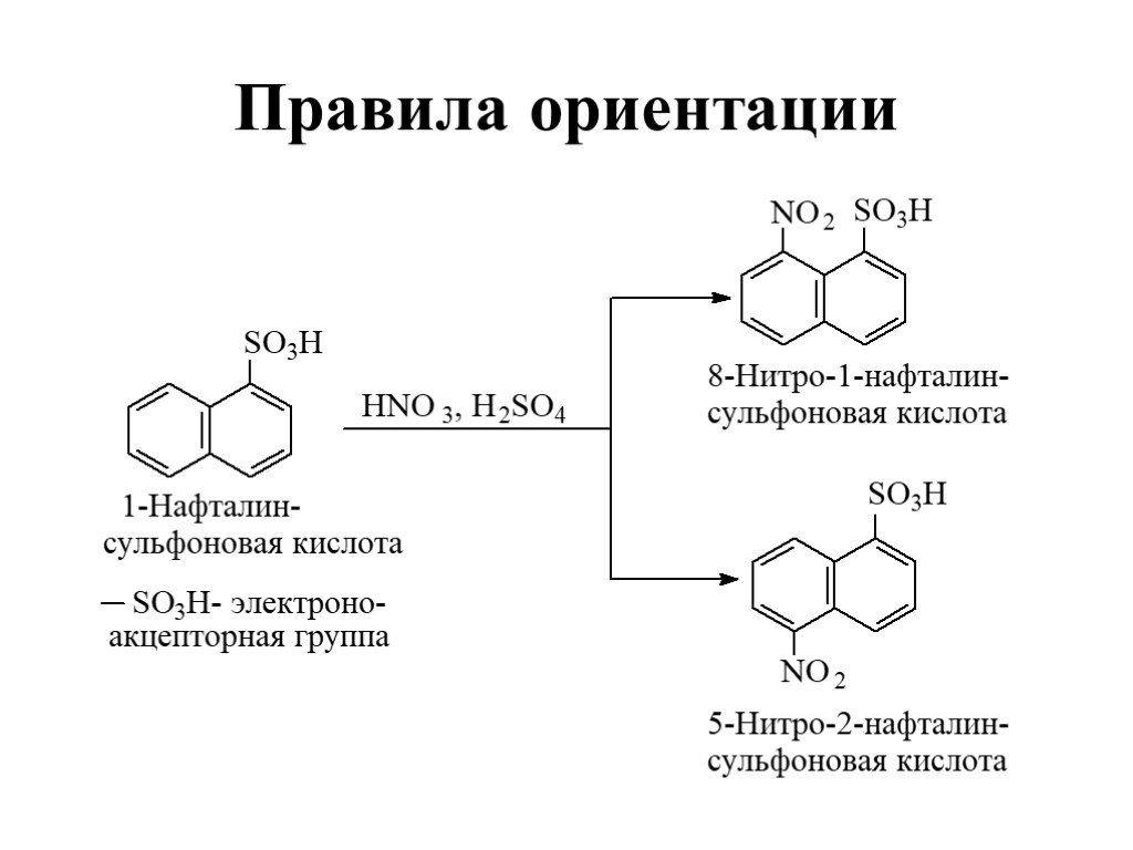 Температура нафталина