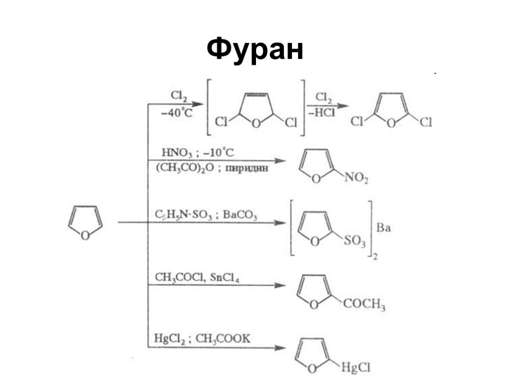 Фуран. Фуран + br2. Фуран ch3mgbr. Нитропроизводное фурана. Фуран химия.