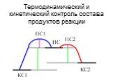 Термодинамический и кинетический контроль состава продуктов реакции. ПС1 ПС2 КС2 КС1 ИС
