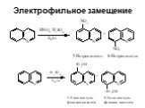 Реакции электрофильного замещения в ароматическом ряду Слайд: 46