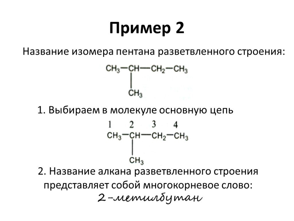 Изомером углеводорода является. Изомеры разветвленного строения. 2 Изомера пентана 1. Номенклатура алканов разветвленного строения. Алкен разветвленного строения.