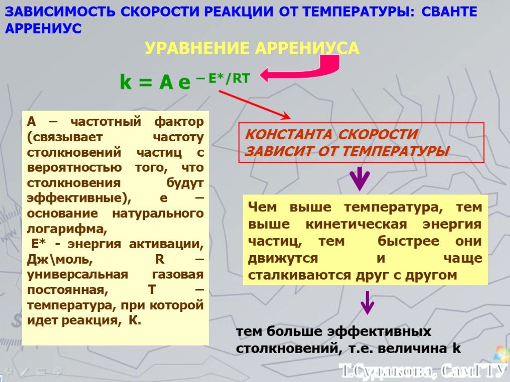 Три зависимости. Зависимость скорости реакции от температуры Аррениус. Скорость гетерогенной реакции зависит. Скорость гетерогенной химической реакции зависит от. Скорость гетерогенной реакции зависит от.