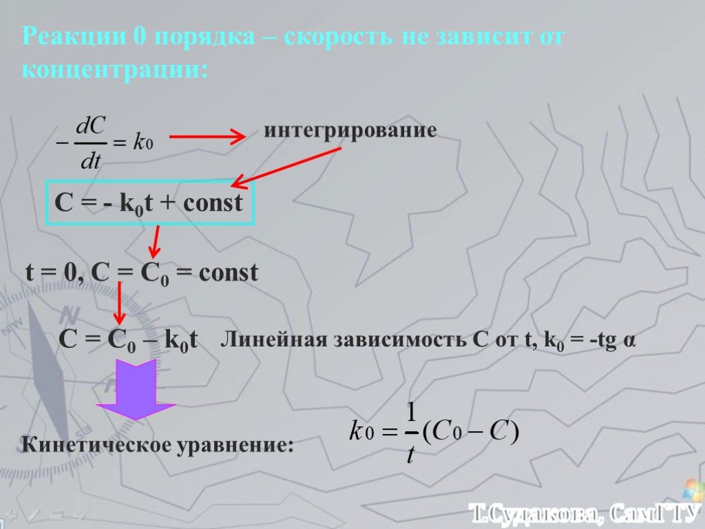 0 реакций. Реакции 0 порядка – скорость не зависит от концентрации:. Линейная зависимость порядка реакции. Линейно независимые реакции. Кинетическое уравнение реакции, его интегрирование..