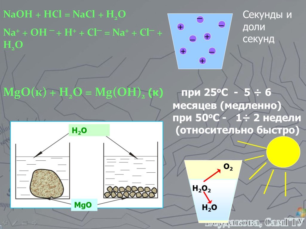 C2h5oh nacl. На рисунке изображен na+ CL-. MGO NAOH h2o. 2mg + o2 = 2mgo гетерогенная или гомогенная. На рисунке изображён na+ CL- физика.