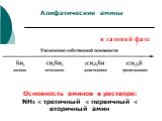 Алифатические амины. Основность аминов в растворе: NH3  третичный  первичный  вторичный амин. в газовой фазе
