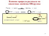 Влияние природы радикала на кислотные свойства ОН-группы. алифатический спирт. < 106 раз + М - I