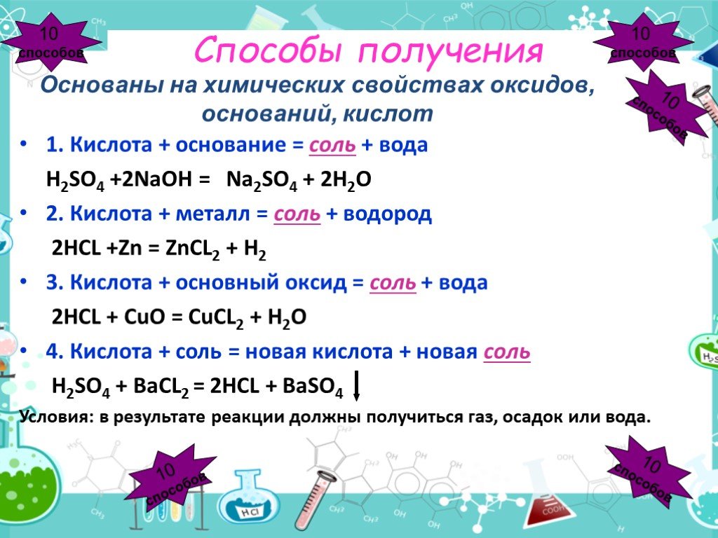 Чтобы получить основание нужно. Способы получения соли 8 класс. Схема получения солей химия. Способы получения солей кислотный оксид и соль. Соли способы получения и химические свойства.