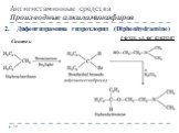 2. Дифенгидрамина гидрохлорид (Diphenhydramine) Синтез: Антигистаминные средства Производные алкиламиноэфиров. дифенилметинбромид. ГФ XII, ч.1, ФС 42-0232-07