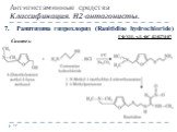 7. Ранитидина гидрохлорид (Ranitidine hydrochloride) Синтез: Антигистаминные средства Классификация. Н2-антагонисты. ГФ XII, ч.1, ФС 42-0274-07