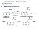 2. Нафазолин (Naphazoline) Синтез: 2-производные 1Н-имидазола Препараты