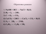 1) NaOH + HCl → NaCl + H2O; 2) H2 + I2 → 2HI; 3) C + O2 → CO2; 4) CaCO3 + 2HCl → CaCl2 + CO2 + H2O. 5) N2 + 3H2 → 2NH3 6) С6Н12 → С6Н6 + 3Н2. Обратимые реакции