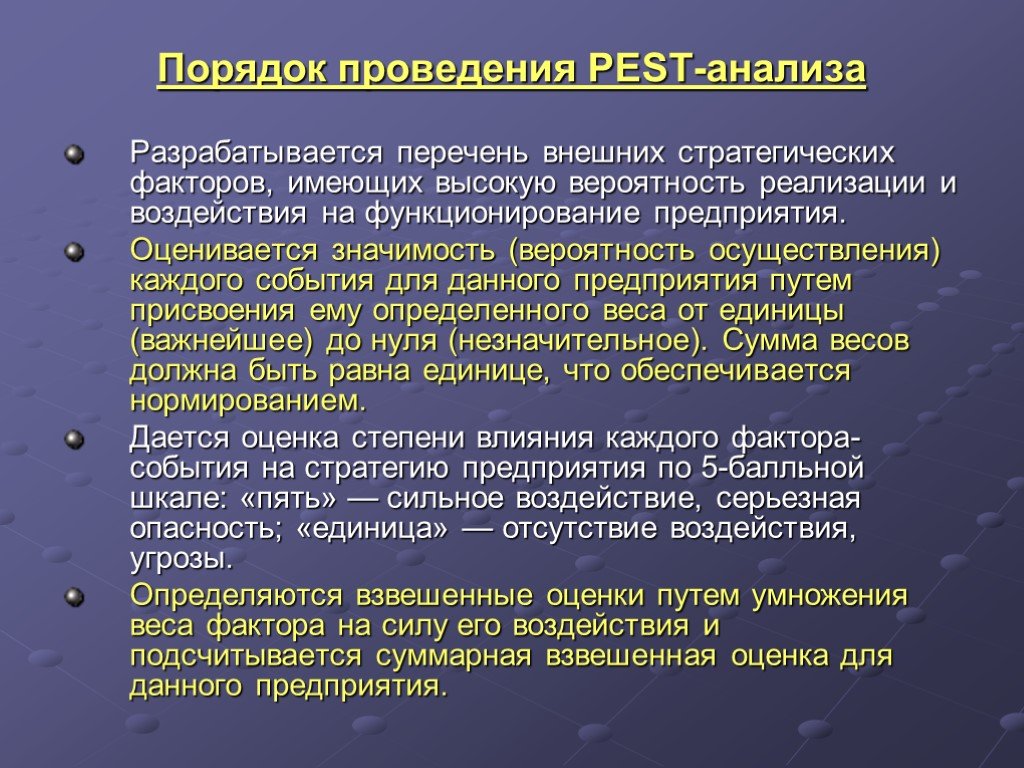 Анализ событий. Перечень внешних факторов.