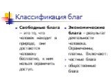 Классификация благ. Свободные блага – это то, что человек находит в природе, они достаются человеку бесплатно, к ним нельзя ограничить доступ. Экономические блага – результат деятельности человека. Ограниченны, платны. Включают: частные блага общественные блага