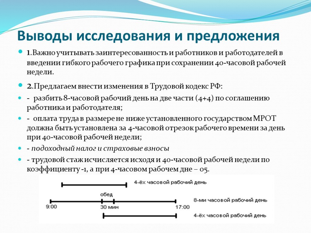 Гибкий график тк