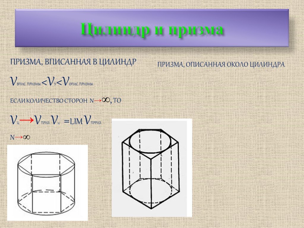 Призму можно вписать в. Около правильной шестиугольной Призмы цилиндр. Вписанная шестиугольная Призма. Объем прямой Призмы и цилиндра. Призма описанная около цилиндра.