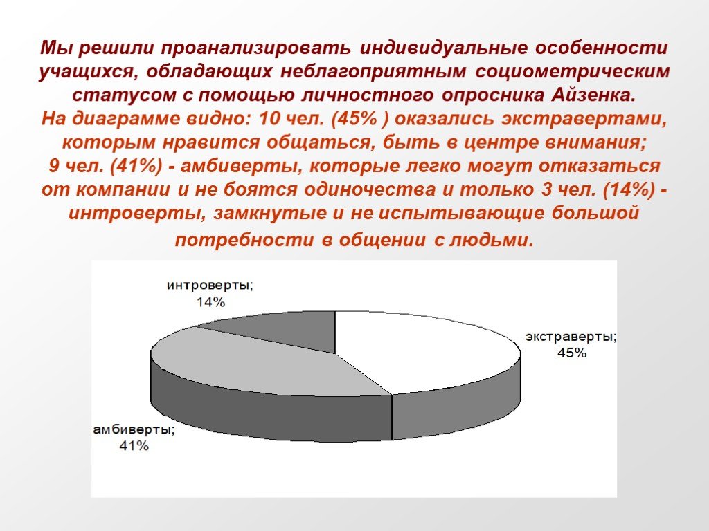 Проанализируйте. Экстраверты интроверты диаграмма. Статистика интровертов и экстравертов. Соотношение интровертов и экстравертов в мире. Интроверты статистика.