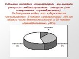 С помощи методики «Социометрия» мы выявили учащихся с неблагоприятным статусом (т.е. отверженных и пренебрегаемых). На диаграмме видно, что в двух классах насчитывается 5 человек «отверженных» (9% от общего числа девятиклассников) и 20 человек «пренебрегаемых» (37%).