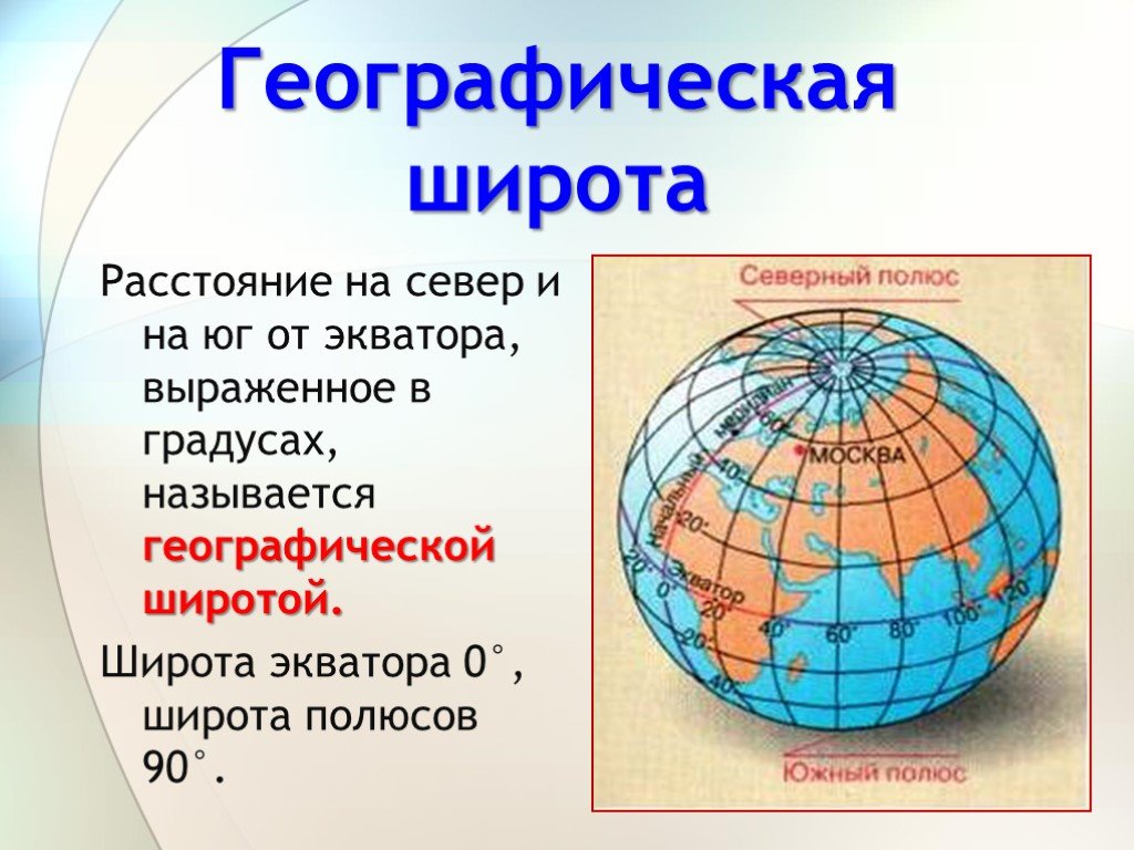 Координаты презентация 6 класс