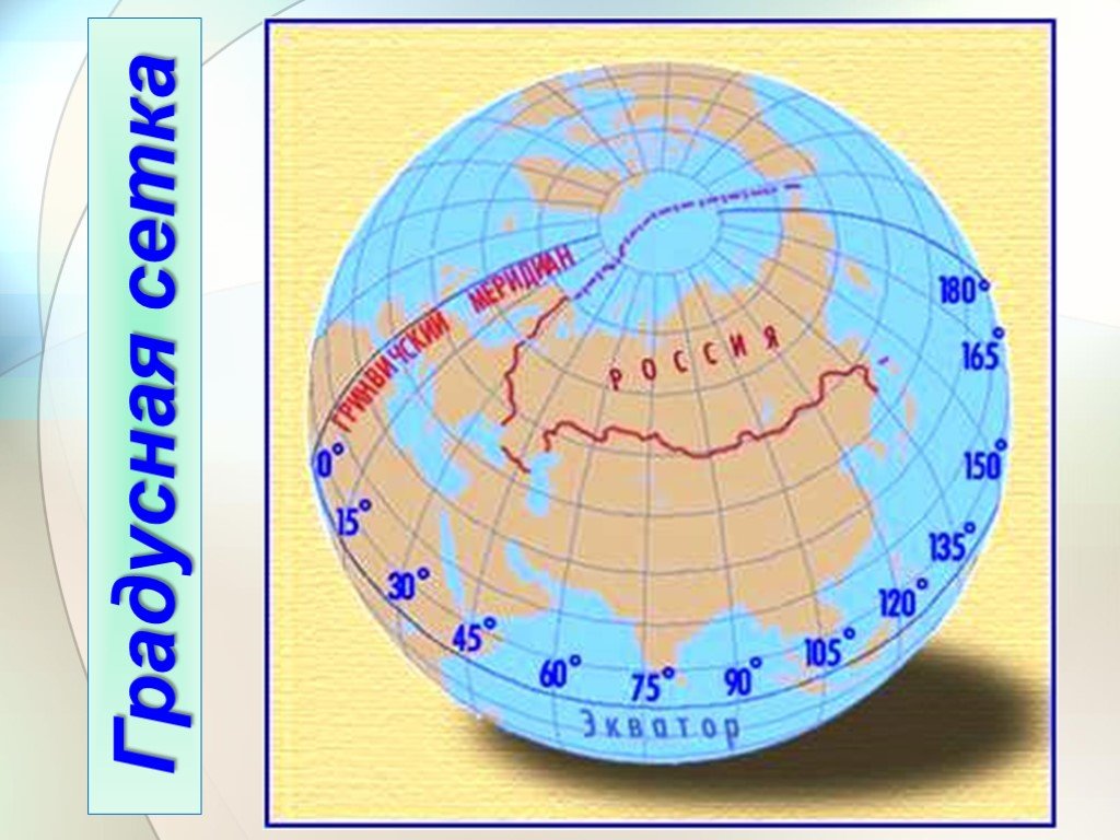 Географические координаты рисунок